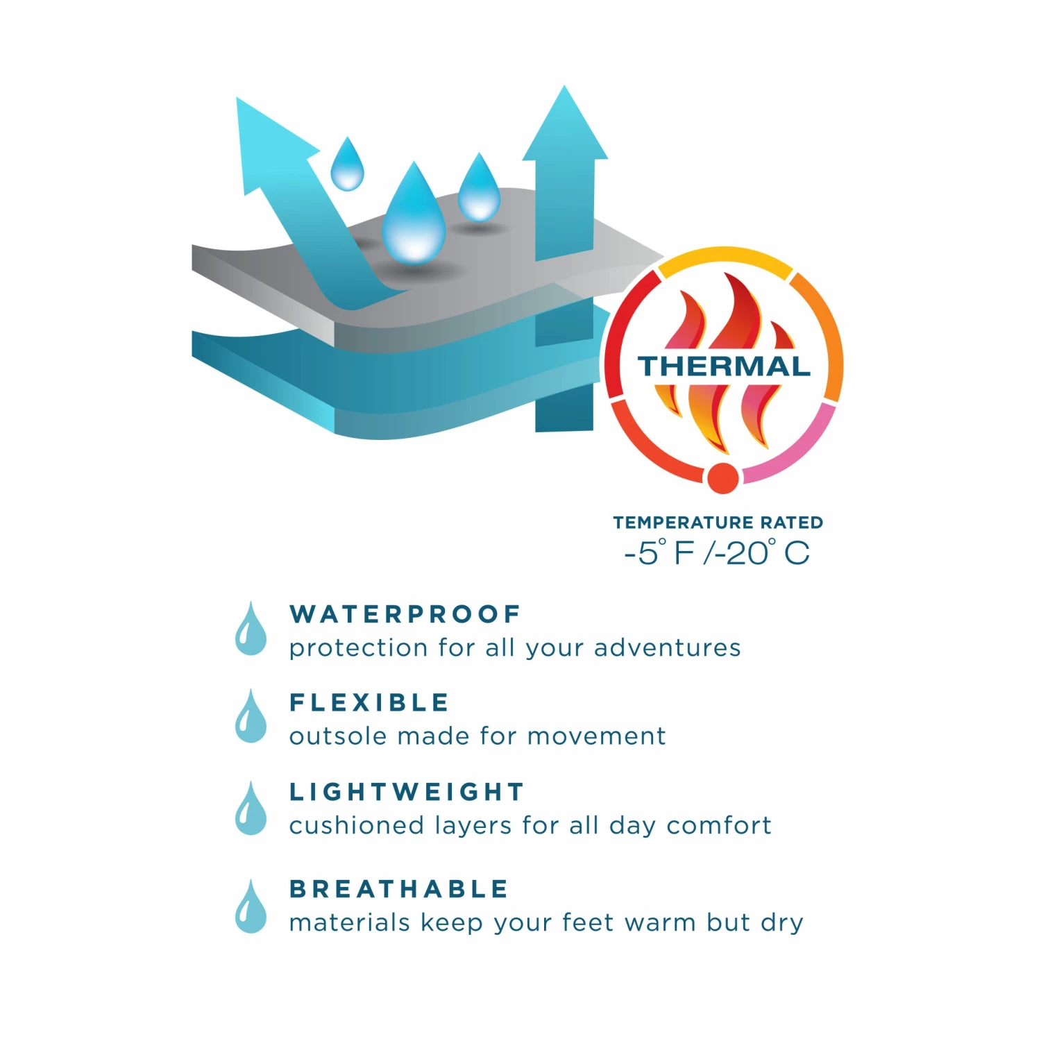 Best Pirce ๐ Baretraps Springer Waterproof Winter Boot (BT26965) Black ๐ฅ 4 Best Pirce ๐ Baretraps Springer Waterproof Winter Boot (BT26965) Black ๐ฅ - Image 4