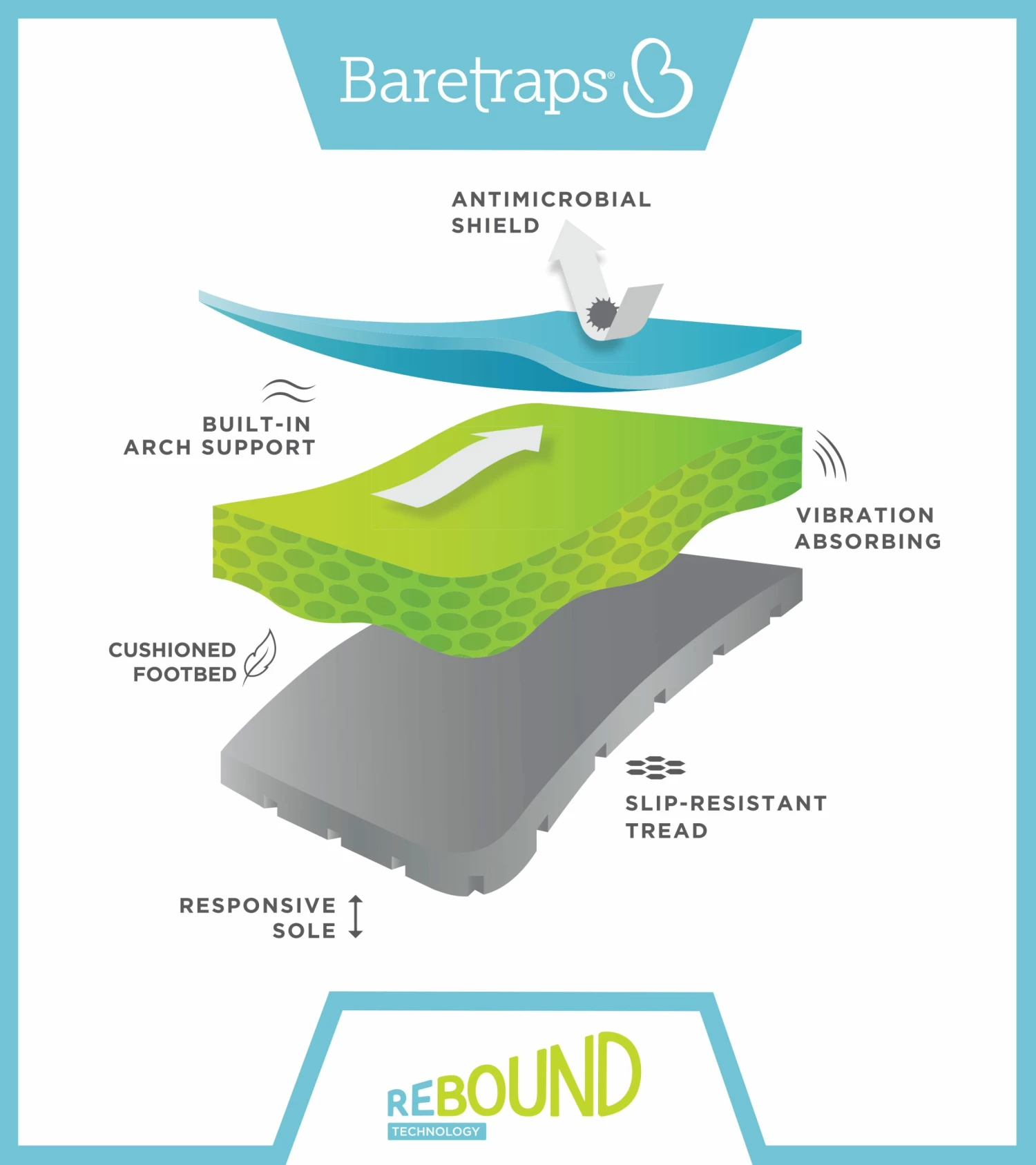 Cheapest π Baretraps Kamber Lace Up Hiking Boot (BT28444) Black β¨ 4 Cheapest π Baretraps Kamber Lace Up Hiking Boot (BT28444) Black β¨ - Image 4