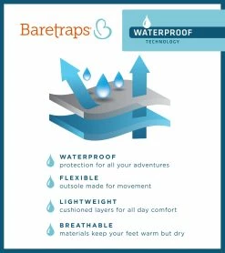 Budget 😀 Baretraps Darra Waterproof Cold Weather Boot (BT28451) Navy 🤩 -Deals Boots Store sg5egfgc06gohedp2dqk 63067.1673083574 scaled